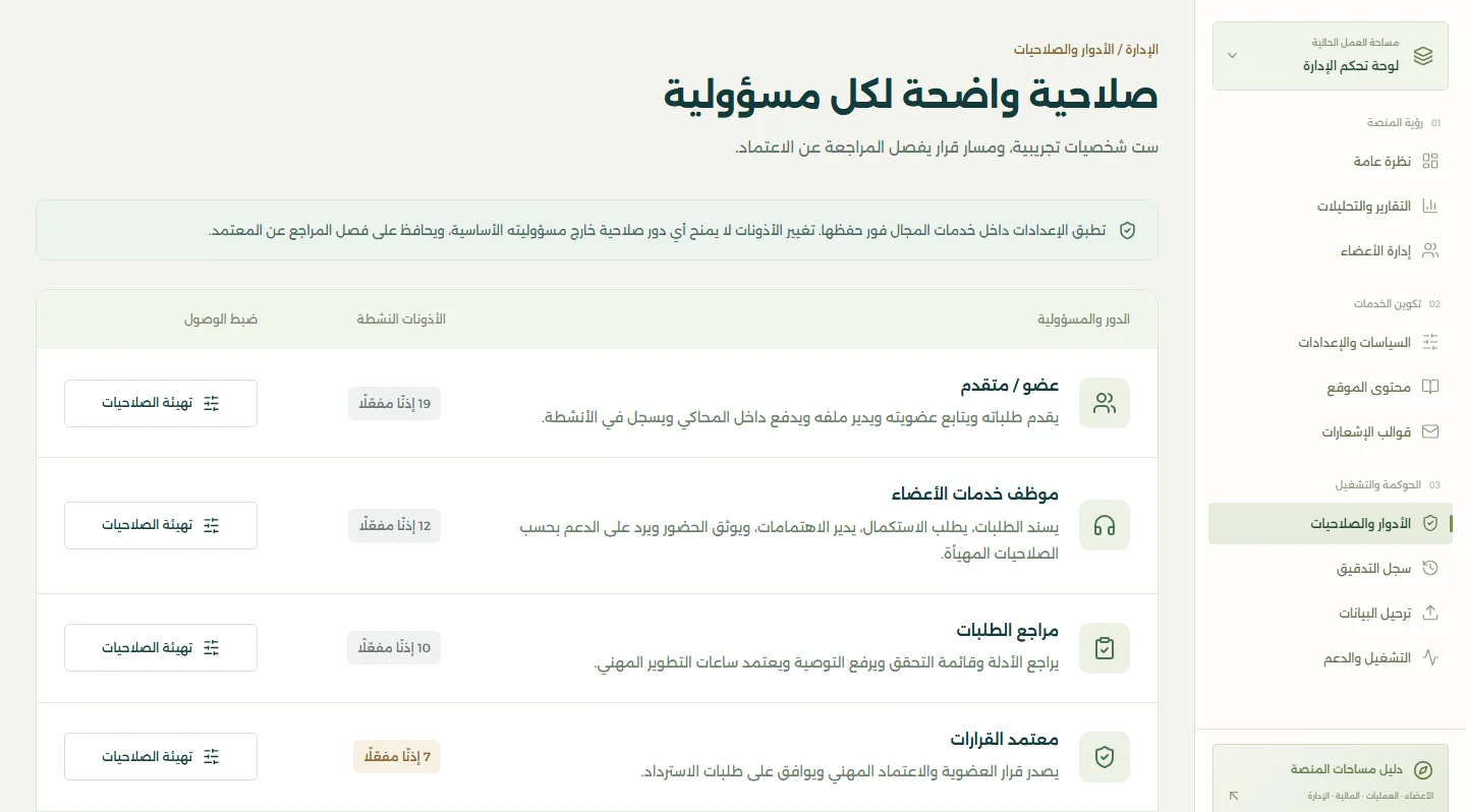 شاشة الأدوار والصلاحيات التي تفصل بين مسؤوليات المراجع والمعتمد