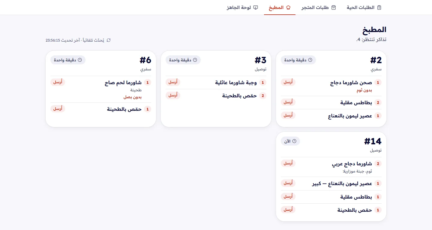 شاشة المطبخ في بوابة الموظفين مع تذاكر الطلبات الواردة وزر إرسال لكل صنف